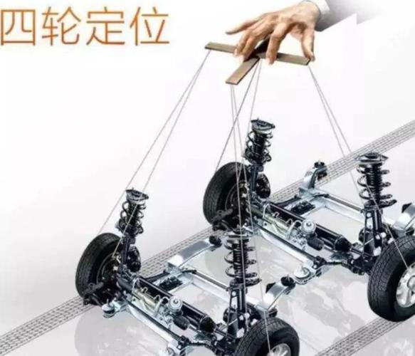 到底什么时候才需要做四轮定位？
