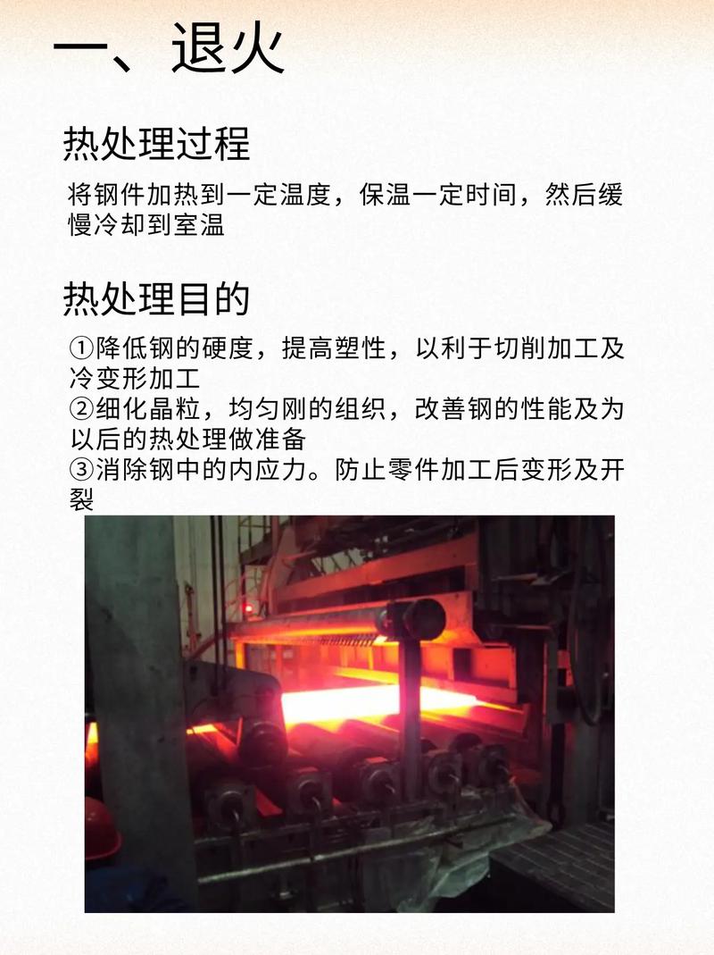 材质和热处理，水太深了
