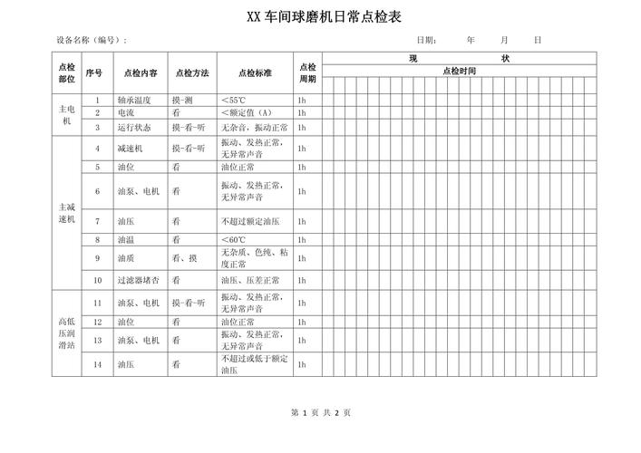 球磨机维护管理台账