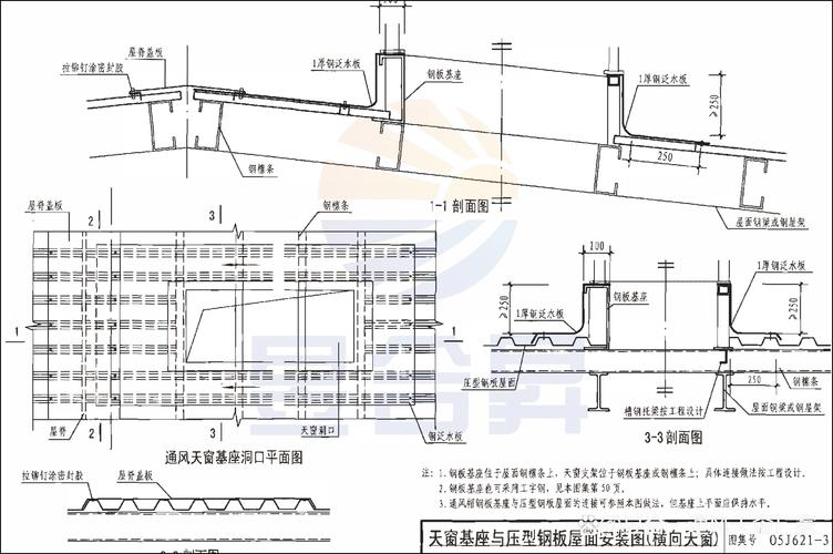 基座安装精度：基础没做好，精度全白搭