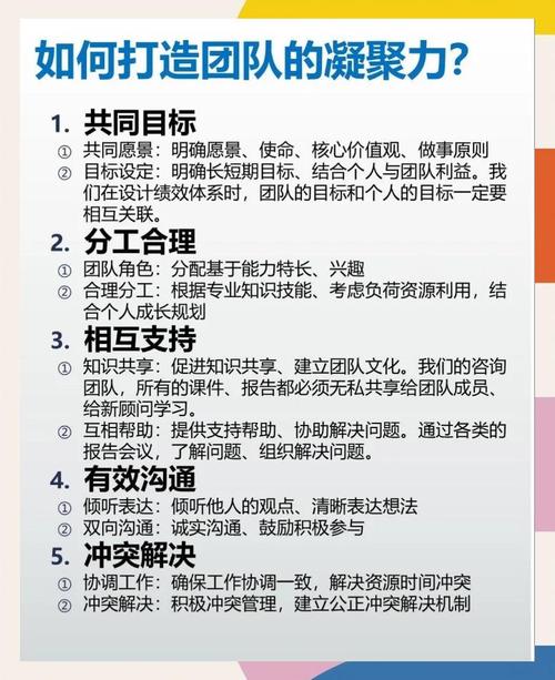 小团队也能落地的共同愿景构建方法