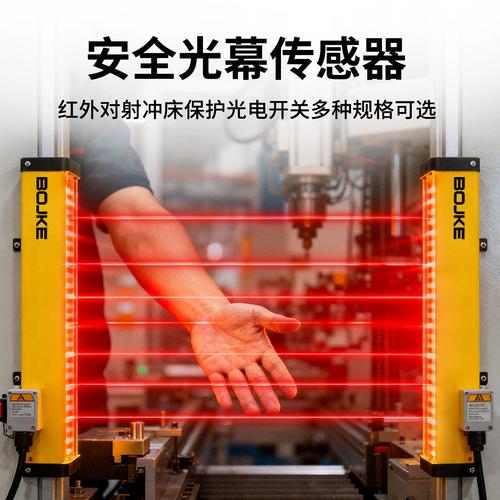 安全光幕防护区域计算示意图