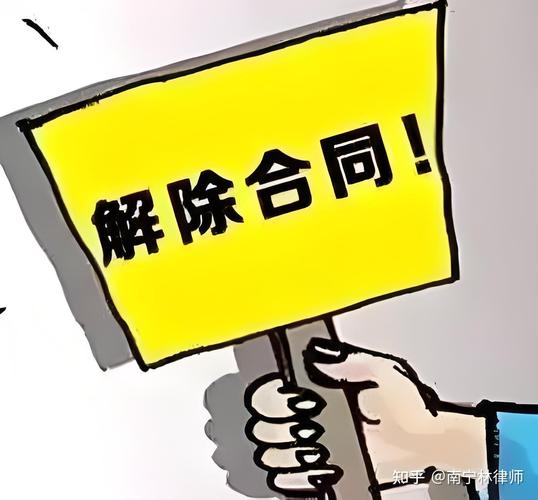合同解除的法定画像