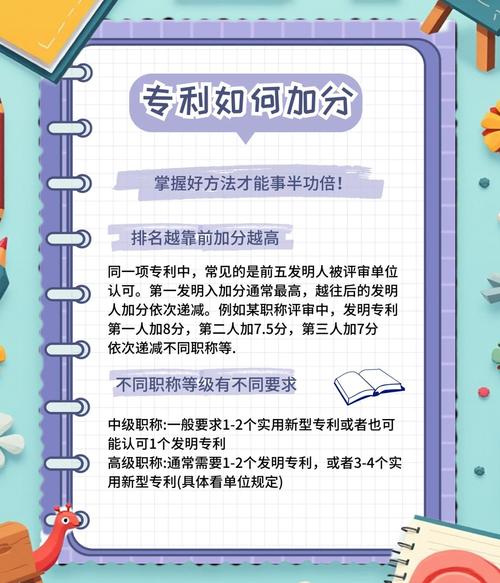 高中生专利升学加分政策图解
