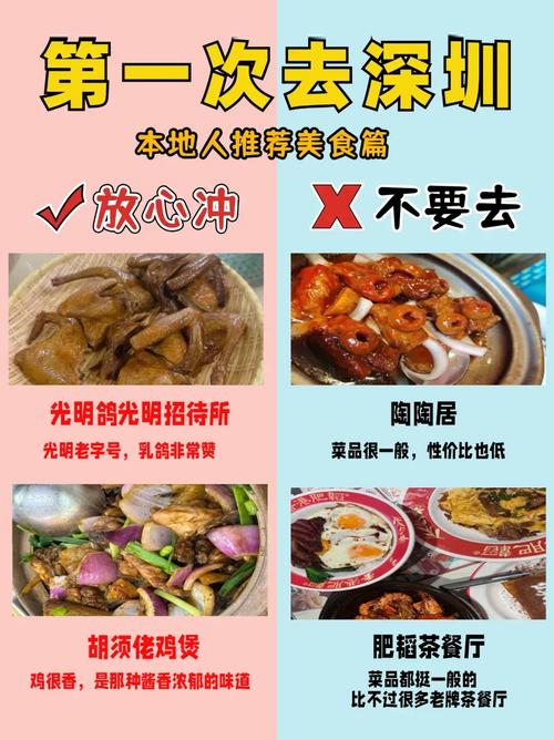 三、住宿与饮食的硬核避坑指南