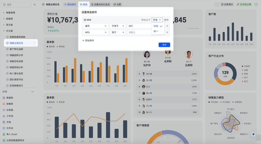 电商选品数据分析仪表盘截图