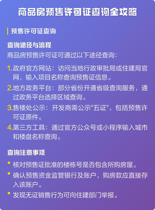 手机查询商品房预售许可证官方平台截图