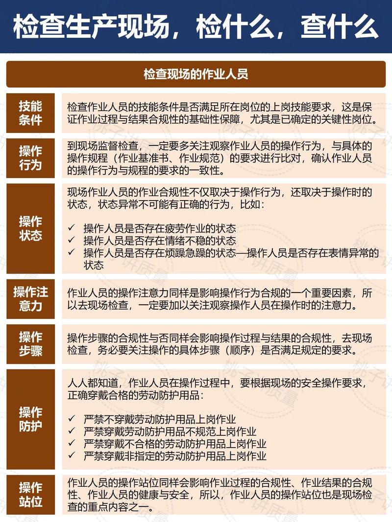 现场出了疲劳失效,该怎么排查