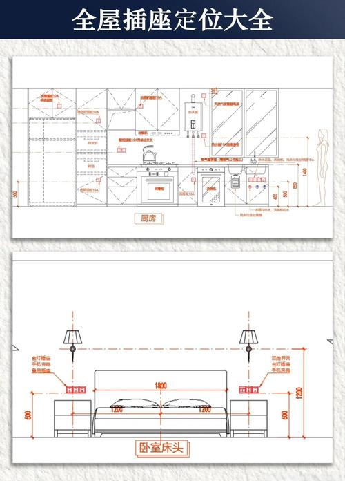 业主手绘插座位置草稿和家具尺寸对照图