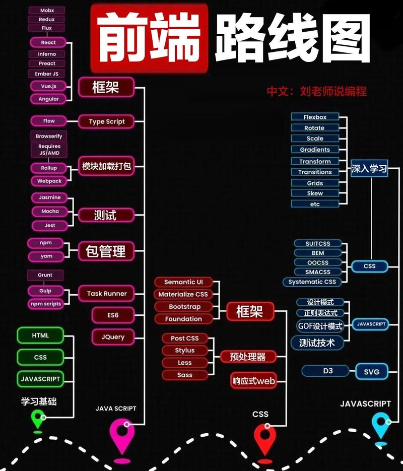 嘿，咱们聊聊“深耕”这件小事-大讲堂