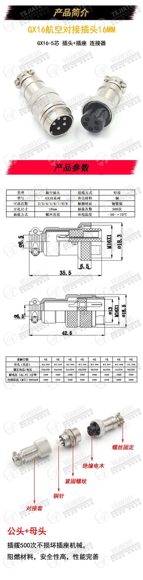 航空插头GX16系列面板开孔尺寸图