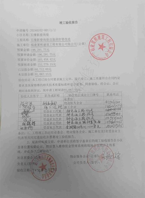 婚庆合同尾款条款特写放大镜查看细节图