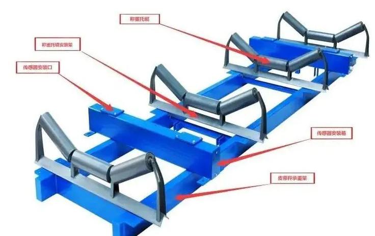 皮带秤称重传感器安装位置示意图