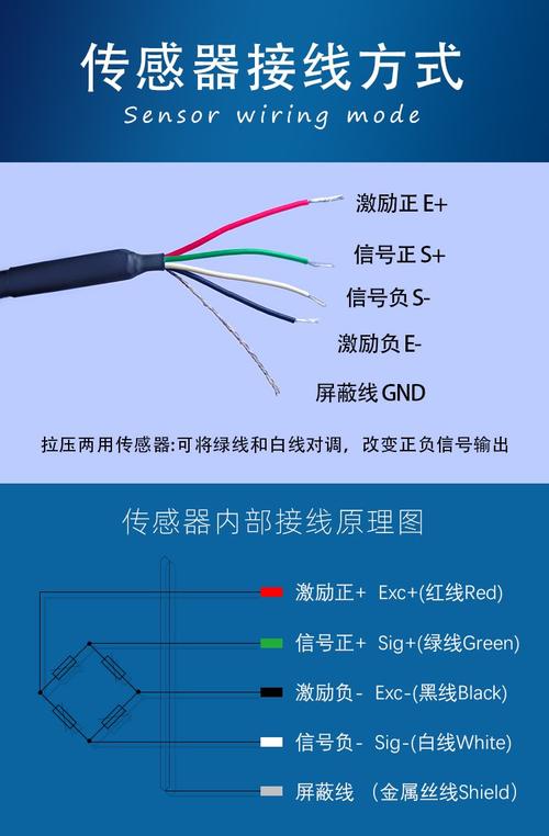 重载机械性能测试载荷传感器布线