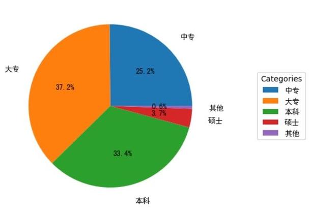 厨房电器装修机密：工程师压箱底的10条掏心话