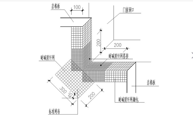 内墙保温层挂耐碱网格布施工节点图