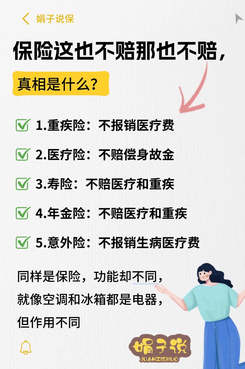 哪些赔？哪些不赔？记住这几条就够