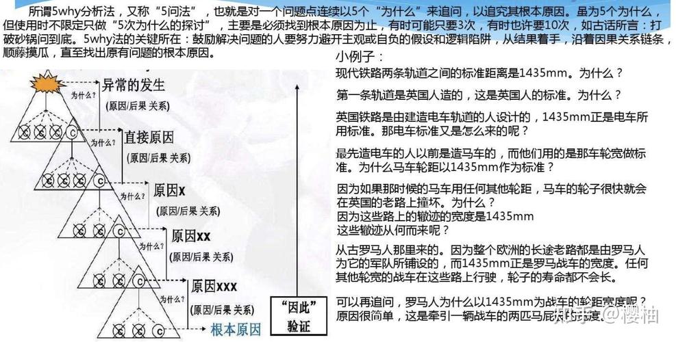 五、案例之外的思考:覆盖率不是终点