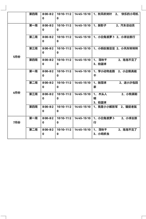 1-3岁宝宝户外活动的拓展安排