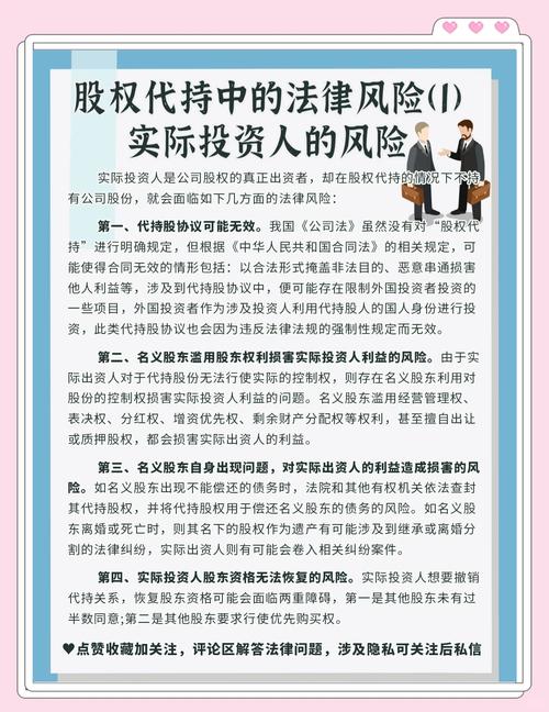 股权代持风险示意图，实际出资人利益受损