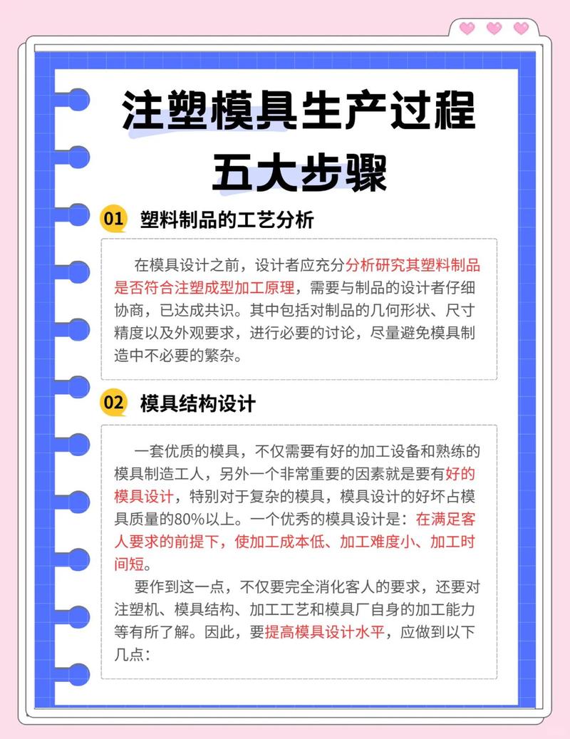 橡胶模具设计前技术沟通要点清单
