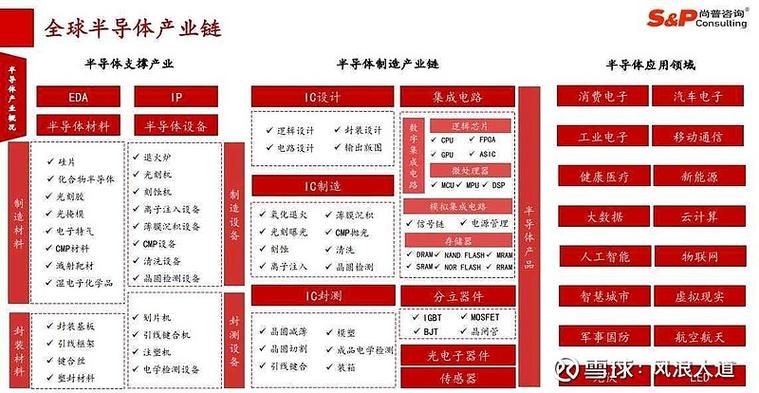 技术交换网络：它正在改写科研创新的底层规则