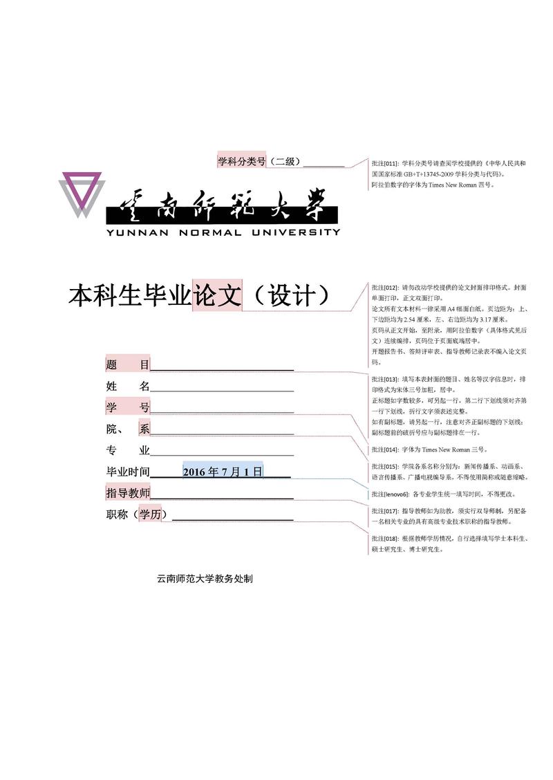 本科生毕业设计论文选题脑暴草图