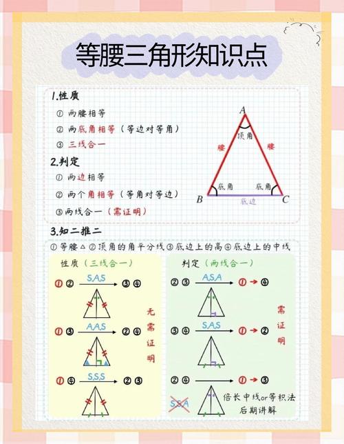 别死背结论：吃透等腰三角形性质才是初中几何提分关键-如东教育网