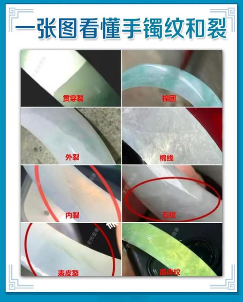 V带截面磨损对比图 棱角变圆 裂纹