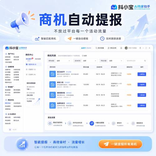 实证观察与实操风控