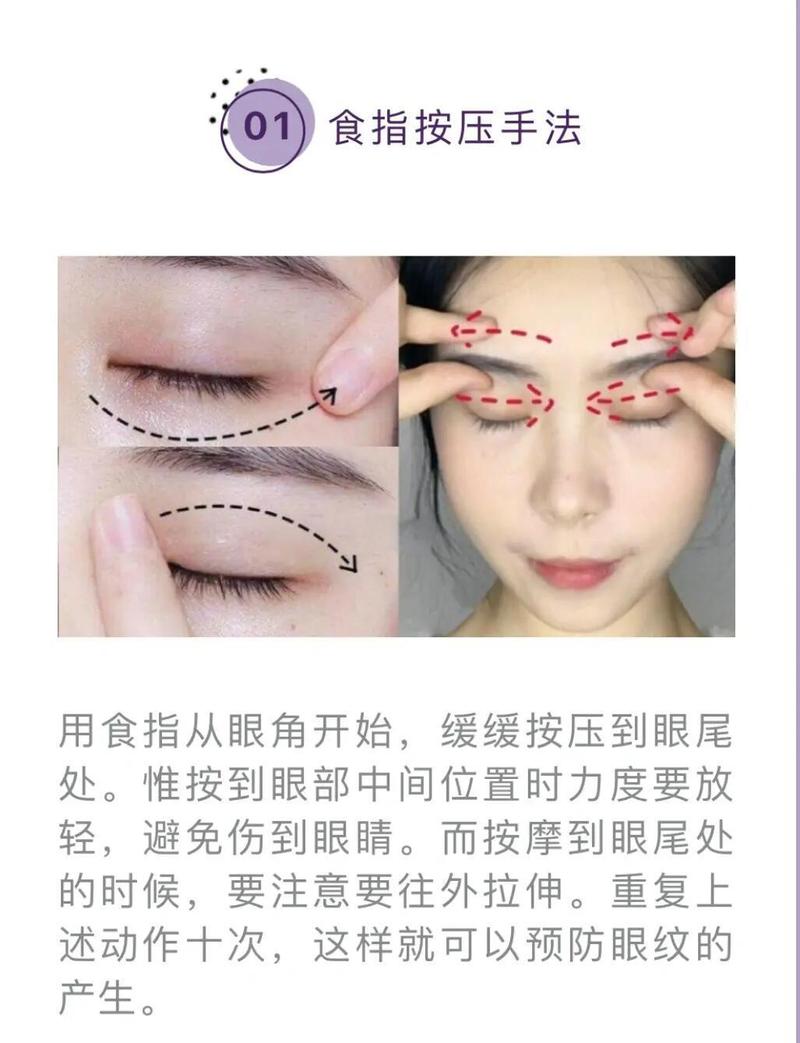 面神经炎早期眼部护理操作示意图