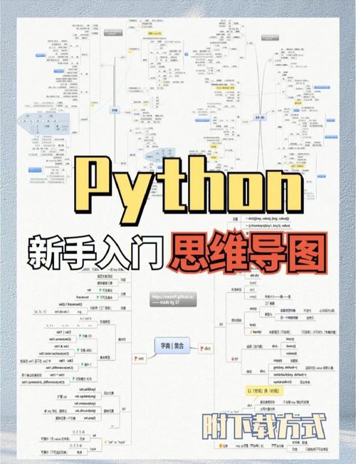 软件生态与编程思维