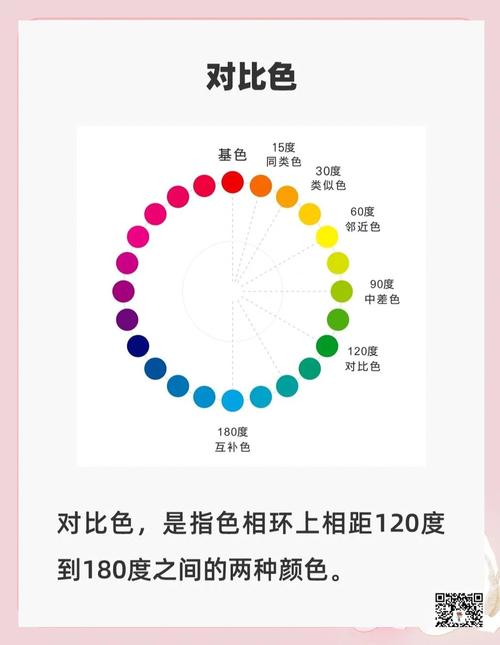 对比色搭配避坑验收问题