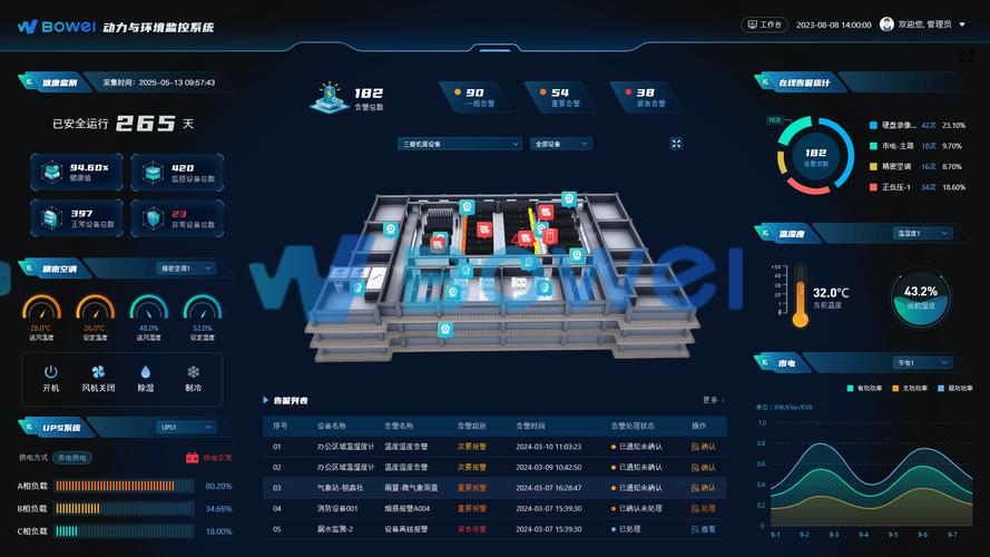 冲压产线边缘计算网关实时监控