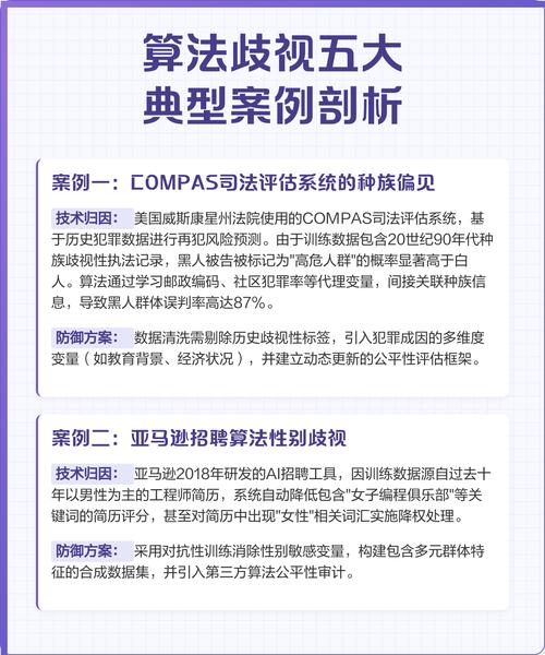 算法歧视治理，要落到具体的诉求上