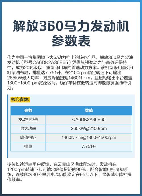 看参数表,我盯着的不只是‘马力’和‘产能’