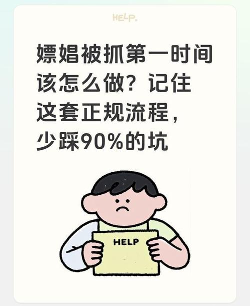 真被抄了,第一时间该做什么?