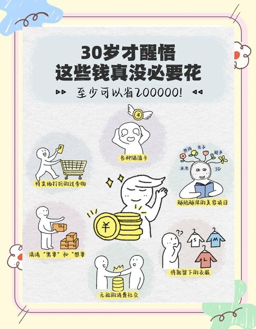 这些钱真没必要花