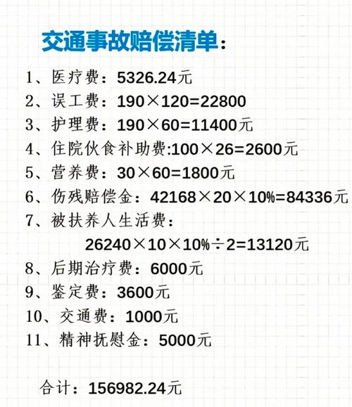 收费和最终赔付的实际问题