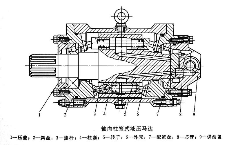 工厂车间拆解后液压缸内部结构实拍