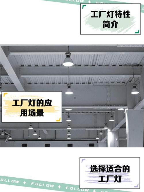 工业厂房LED工矿灯防眩光照明对比示意图
