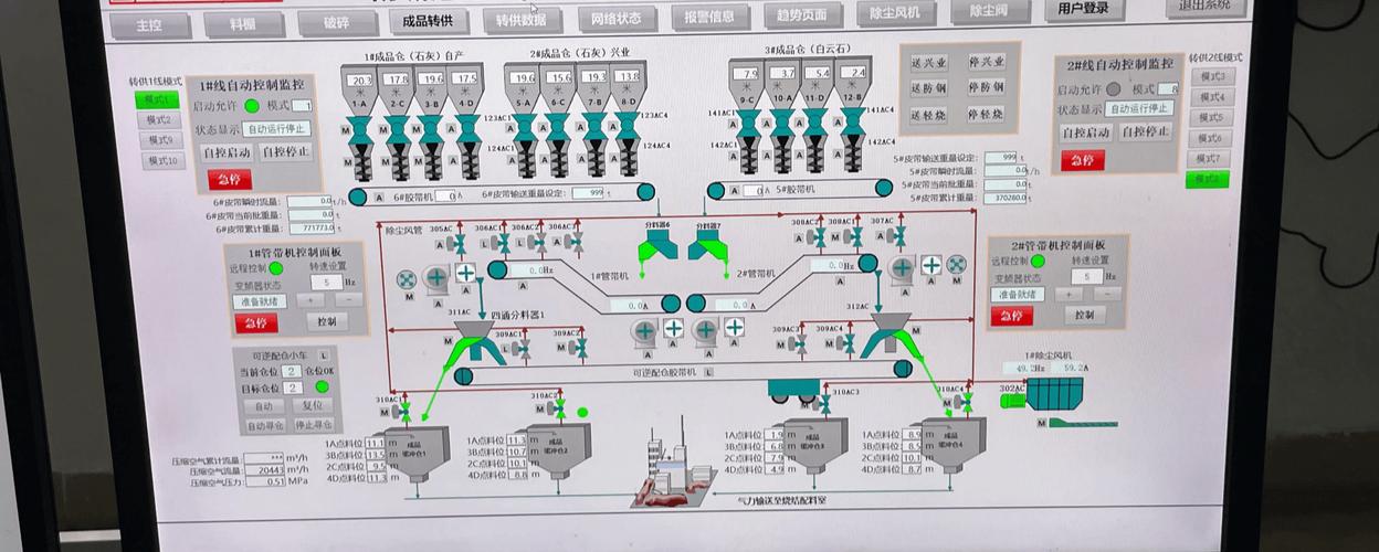 选分布式控制系统（DCS）避坑：几个大多数甲方都会踩的雷