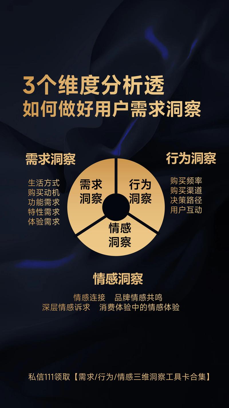 有意思的行业小观察