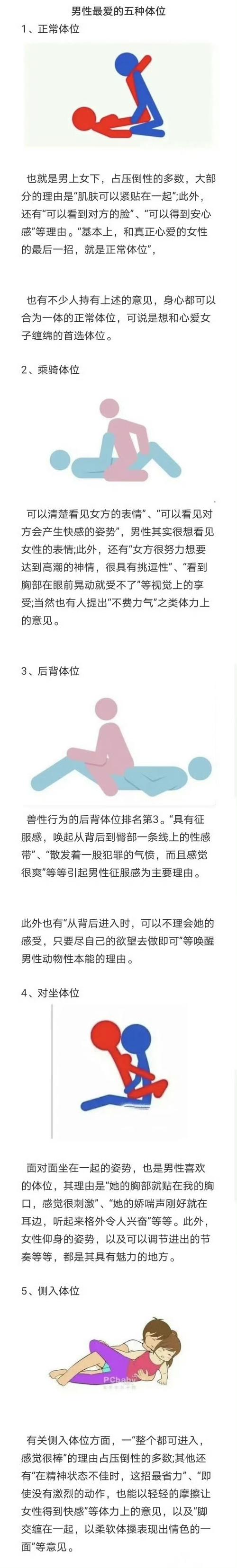三个零成本上手的姿势,新手直接用