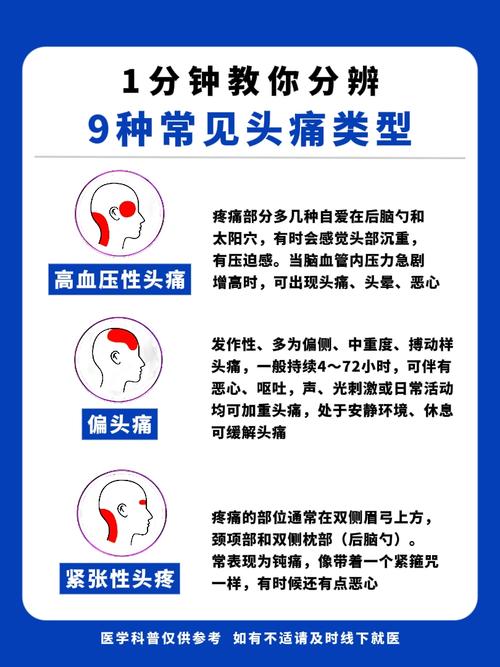 老师傅最头疼的那些常见毛病