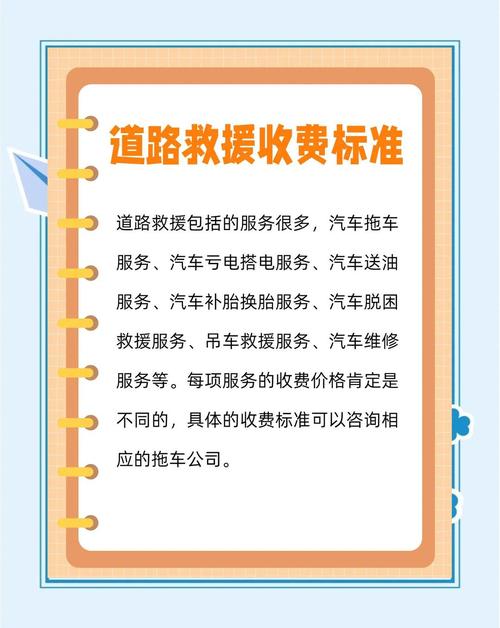 收费与后续服务问题