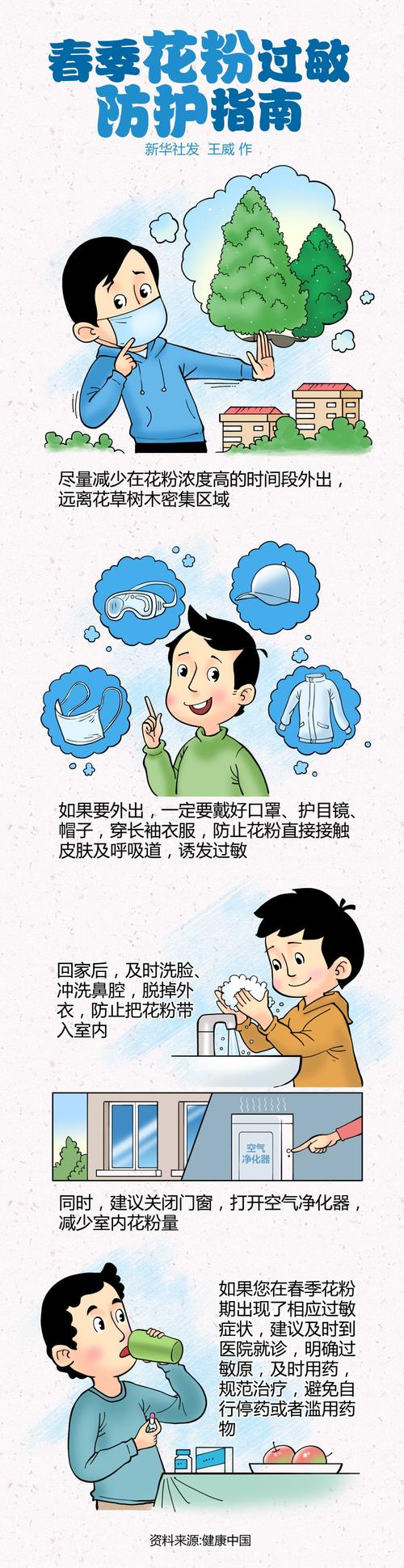花粉季常见防护错误示范图