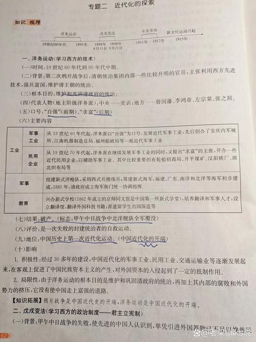 为什么近代化探索材料题,孩子总卡壳