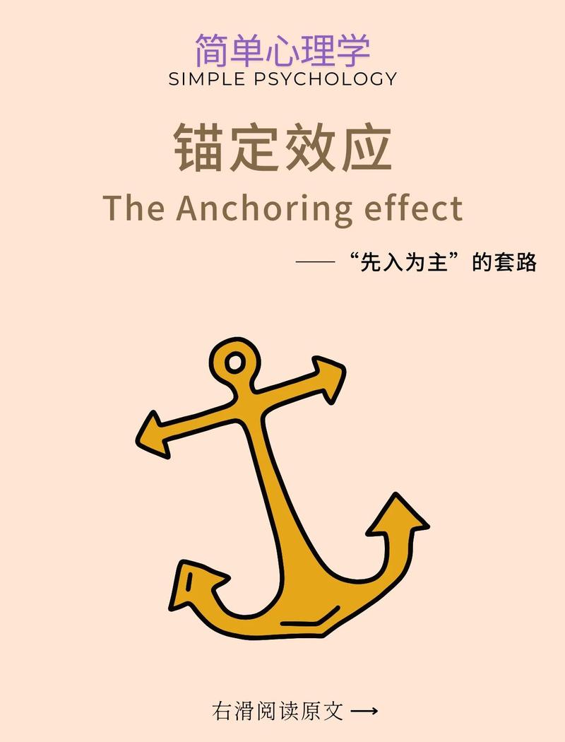 超市货架商品定价锚定效应案例图