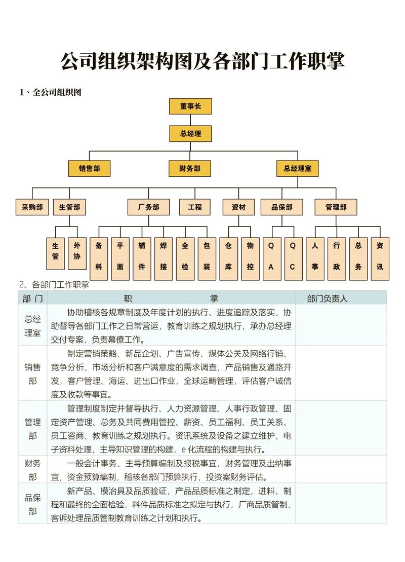 企业官网结构化内容与Kimi解析示意